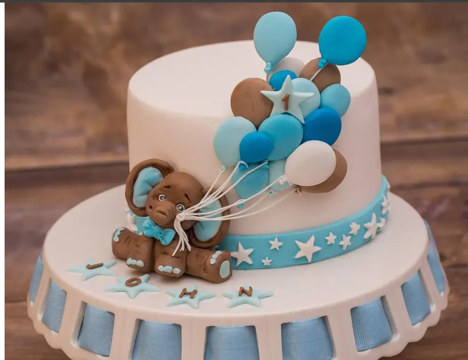 Balloon Silicone mould