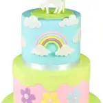 2 Pcs Unicorn Cookie Cutter Set for Fondant, Cookies & Cake Decoration